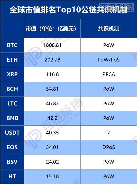 btc矿池排名(btc矿池哪个最好)