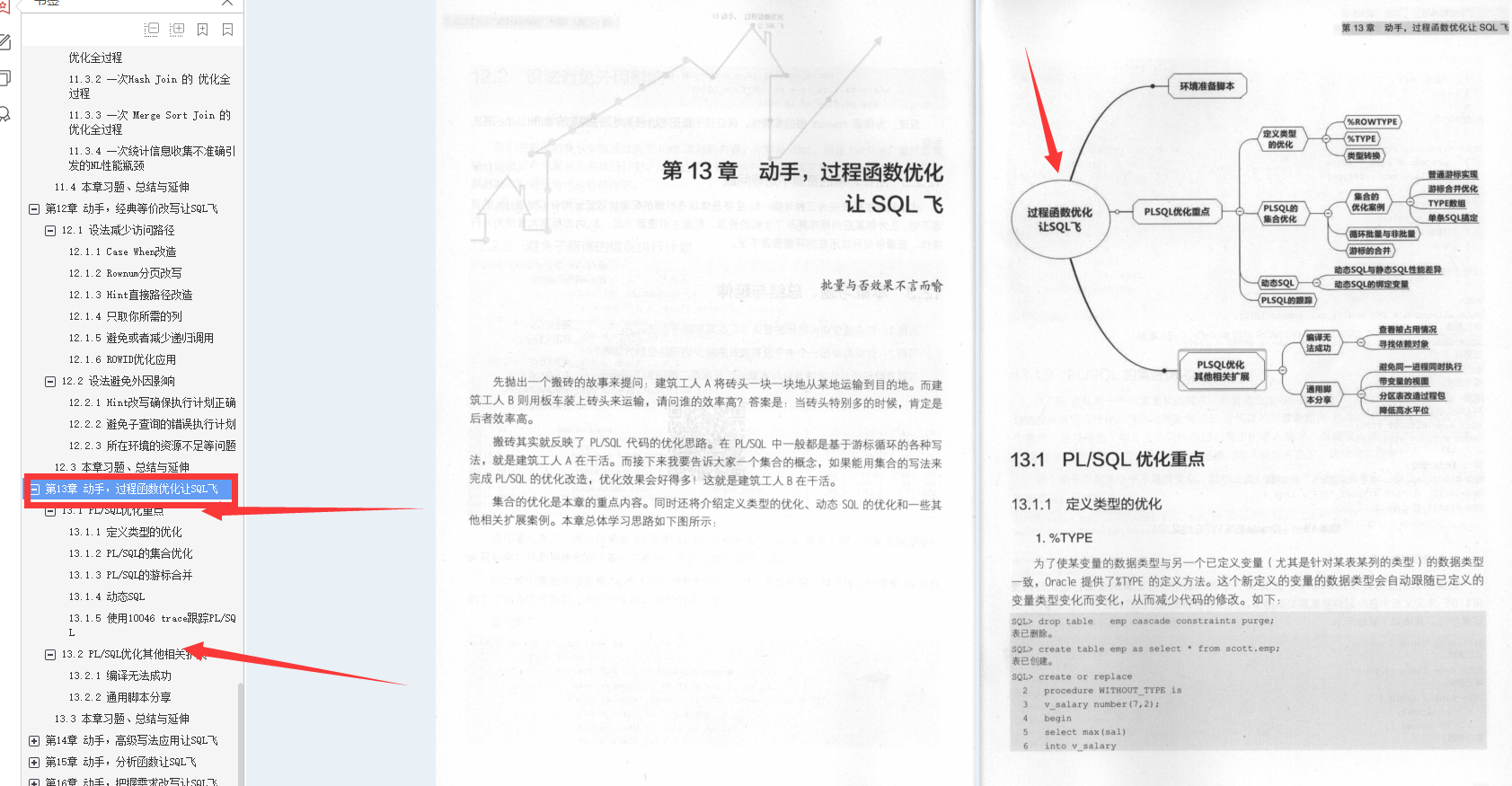 sol分析(so分析是什么意思)