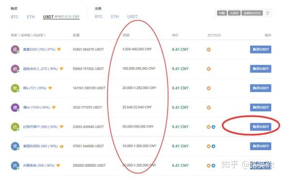 火币网下载地址www.huobi.com的简单介绍