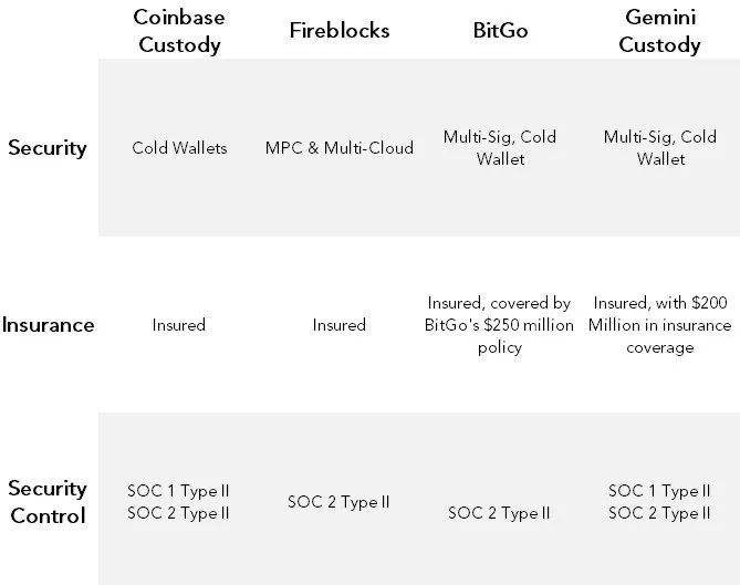 kucoin官网下载(kucoin app下载)