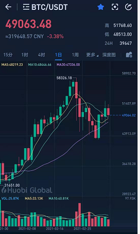 香港火币交易所(香港货币交易所官方电话多少)