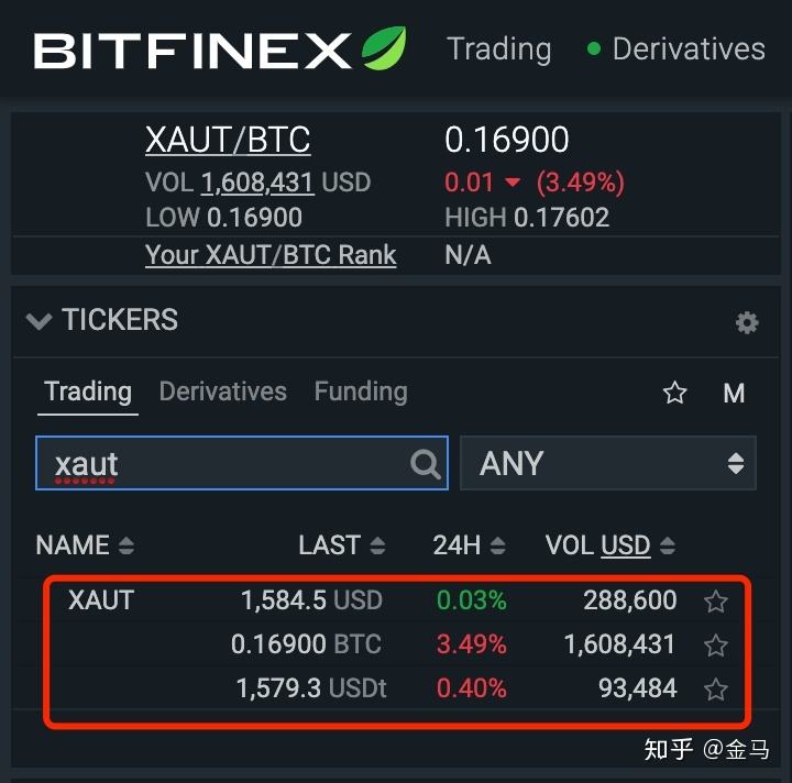 什么是usdt(什么是USDT交易)