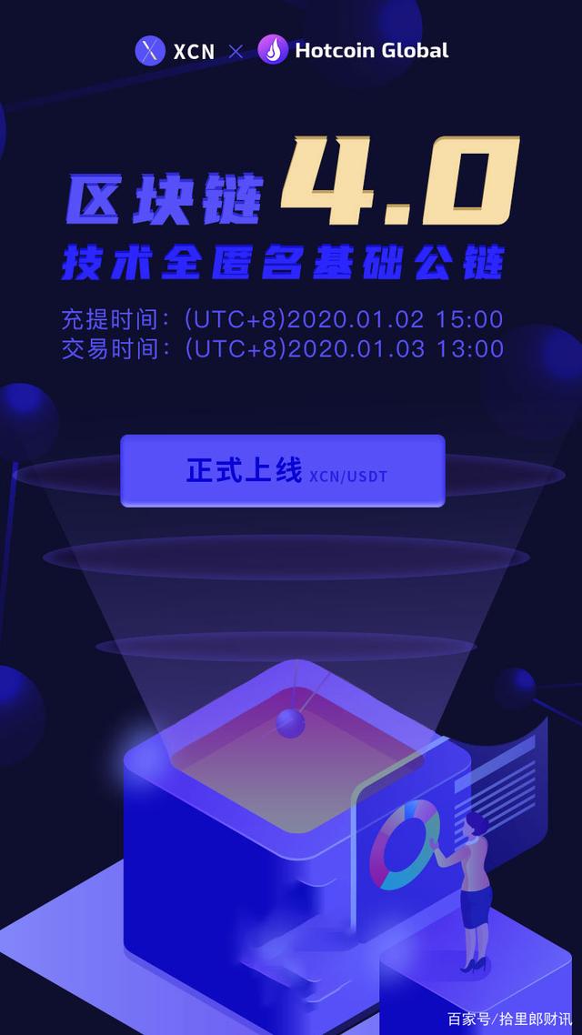 hotcoin交易所下载(hotcoin交易所下载,2022版)