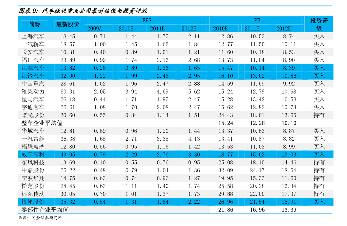 元宇宙最新价格的简单介绍