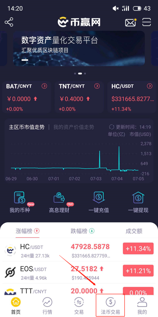 coinw交易所下载(coin100交易所官网下载)