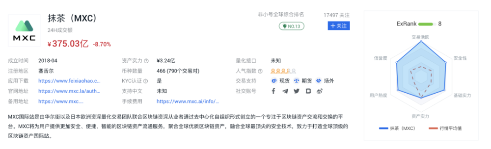 抹茶交易所app下载官网(抹茶交易所app最新版官方下载)