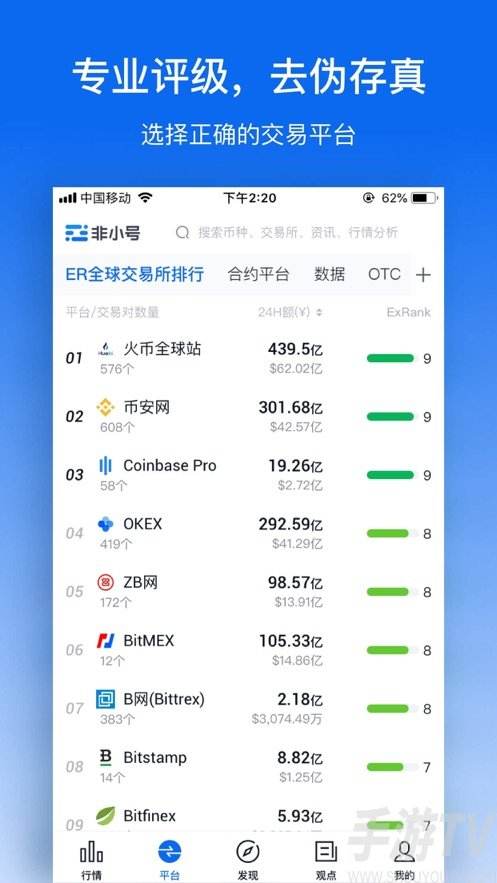 huobi交易所下载(火币交易所下载iPhone)