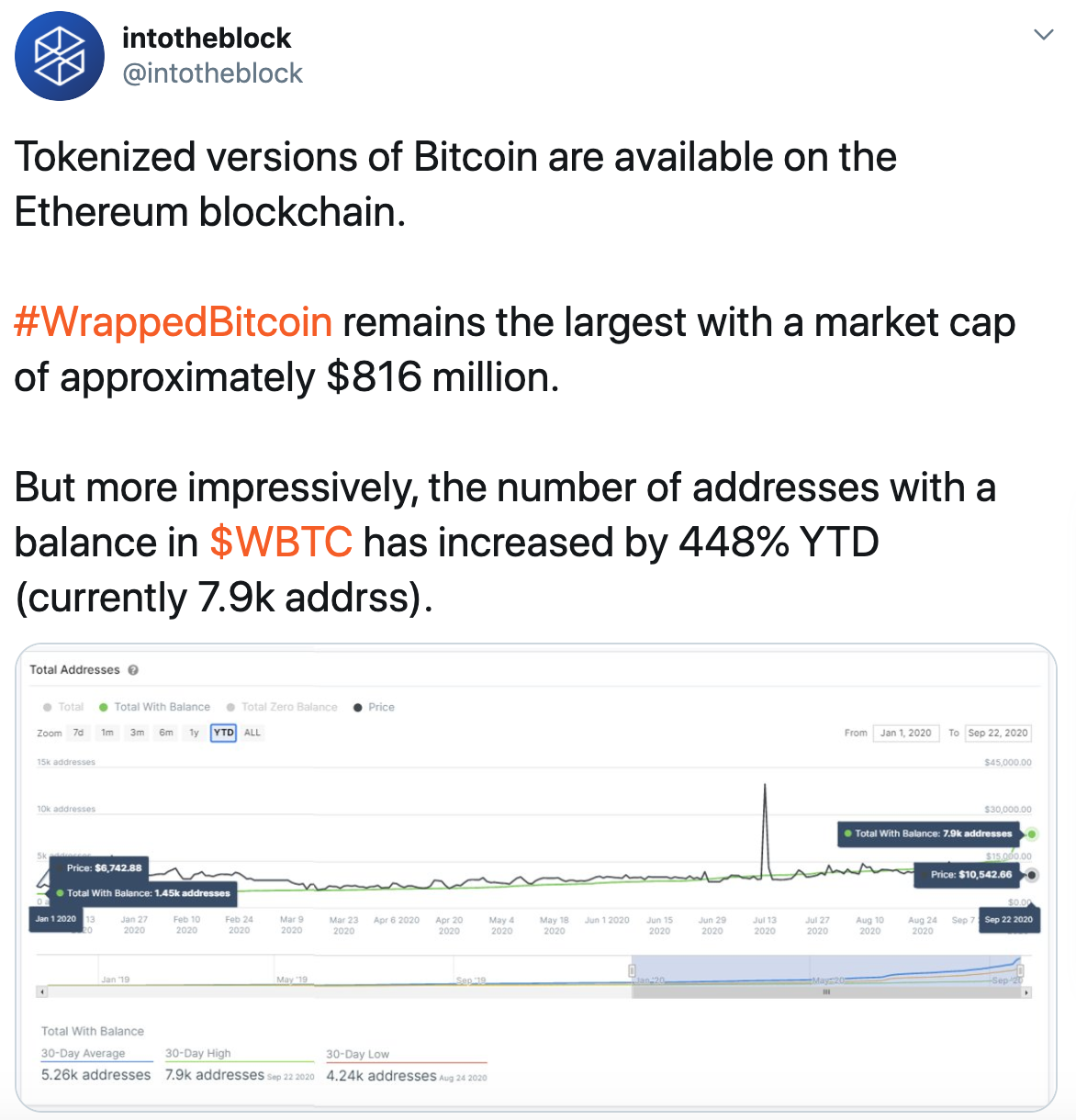 wbtc(五八同城找工作)