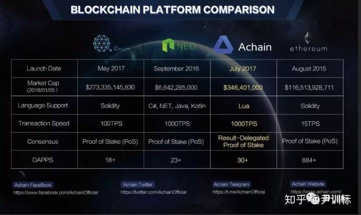 ada币行情(ada币行情走势k线图)