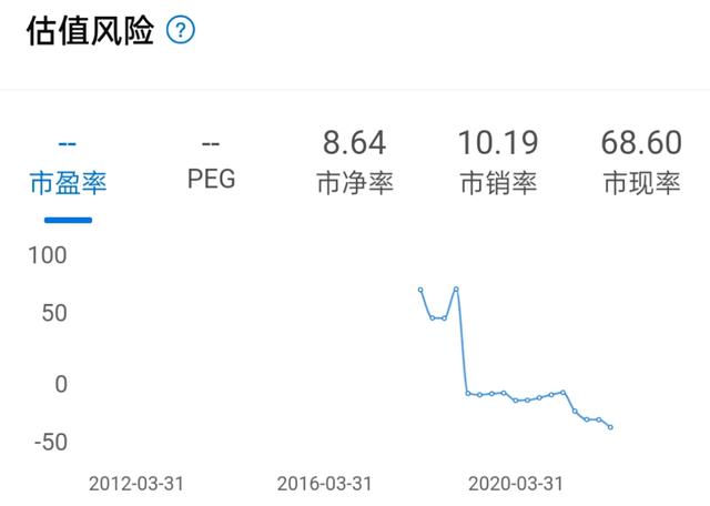 虚拟货币最新价格(虚拟货币价格今日行情)