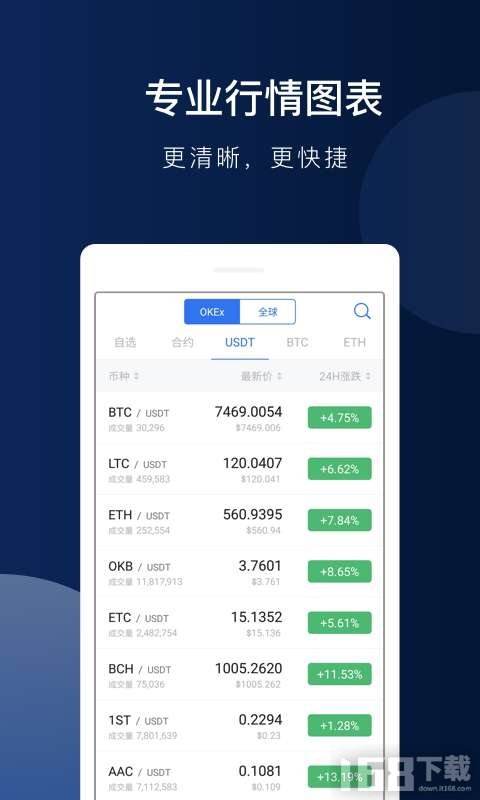 欧易官方app(欧易官方app下载)