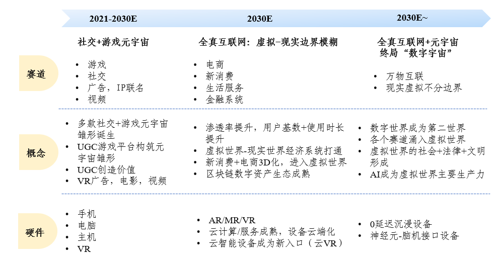 元宇宙软件开发(元宇宙软件开发上市公司)